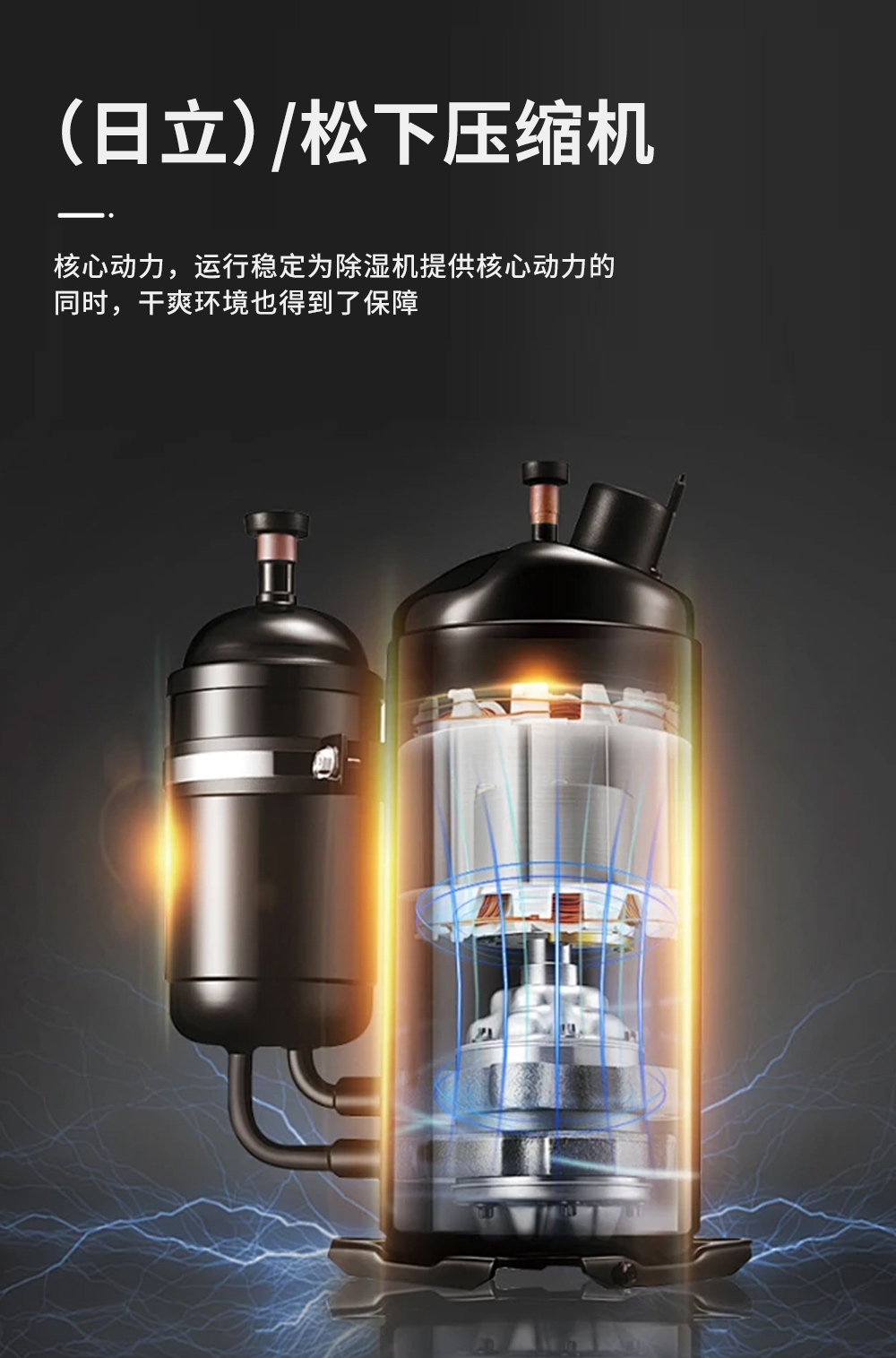 5、工業除濕機=國際品牌壓縮機除濕性能強勁.jpg