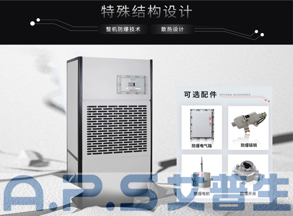 艾普生環(huán)境科技:防爆除濕機(jī)和普通除濕機(jī)的主要區(qū)別,哪些場(chǎng)所需要配套使用防爆除濕機(jī)